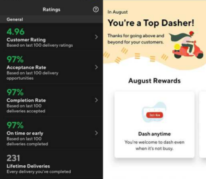 Doordash Top Dasher in Australia: Benefits and How to Qualify