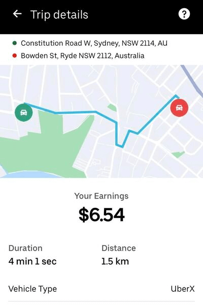 uber earnings example sydney 02
